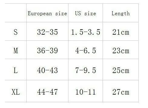 2 Pairs of Beach Stick-On Waterproof Soles