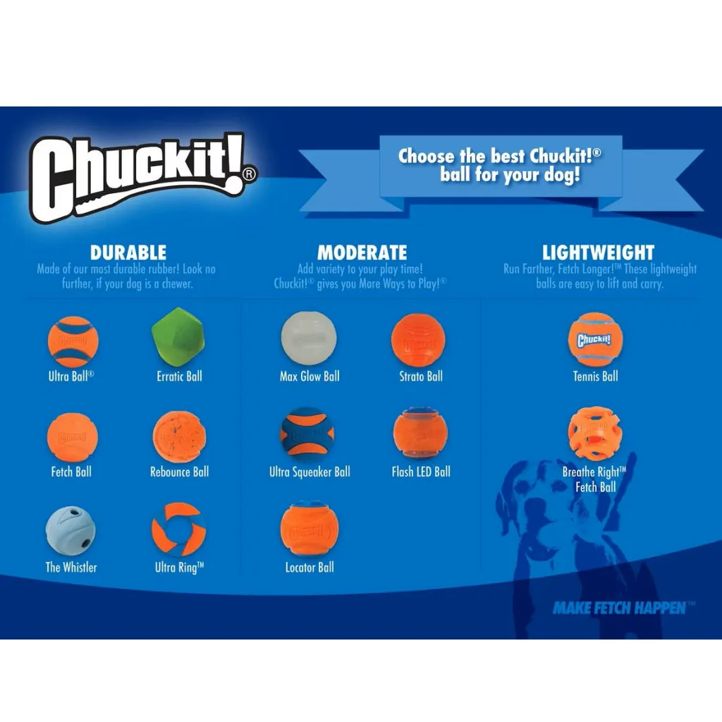 Chuckit! Tennis Ball Toy for Dogs