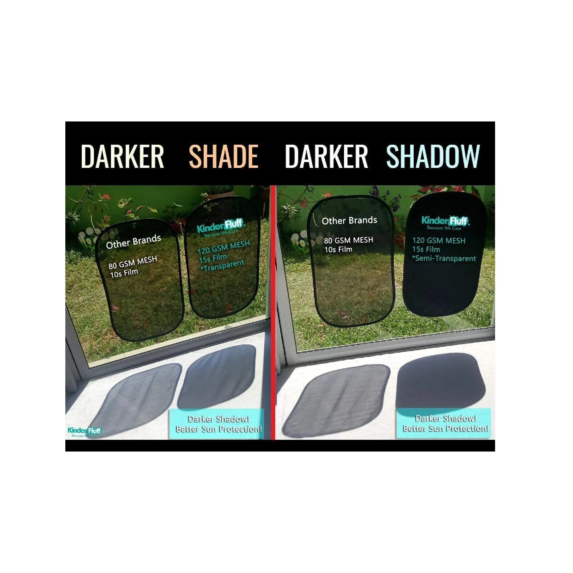Kinder Fluff Car Window Sunshade Certificate for Baby