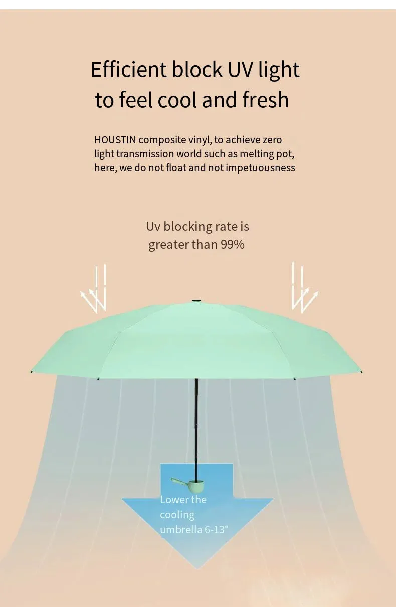 Mini Pocket Five-Fold Sunshade Umbrella
