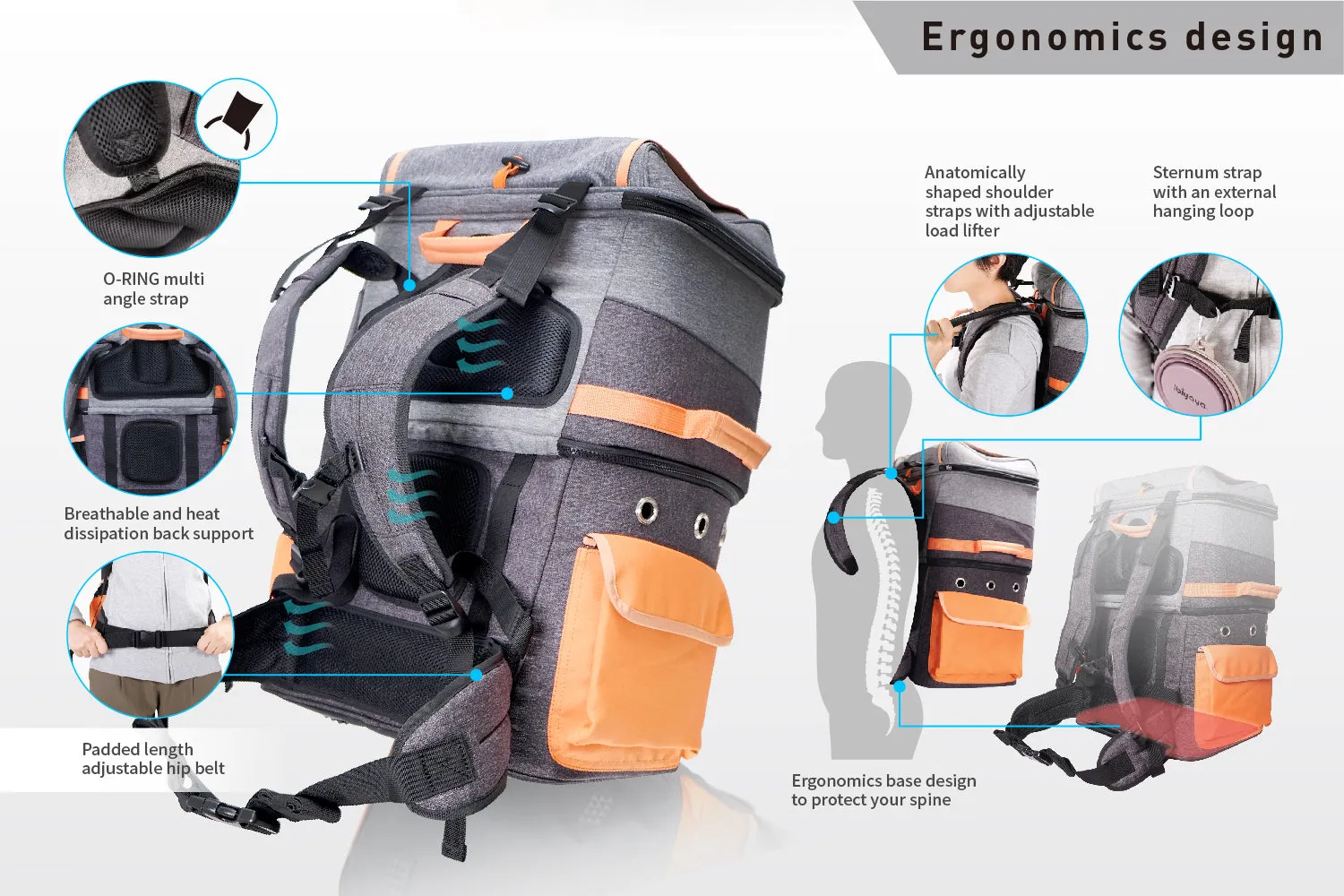 TWO-TIER HANDSFREE PET BACKPACK CARRIER